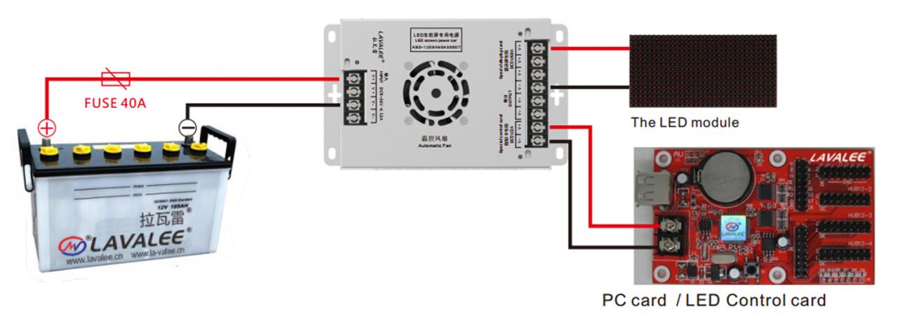 LAVALEE ASD-12D5N60A300DT Vehicle LED Screen Power Supply