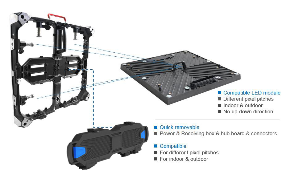 Linsn MAX500 Series Rental LED display