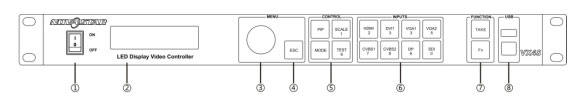 Novastar VX4S LED Video Processor Appearance